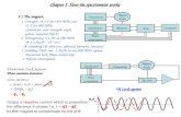 Chapter 5 How the spectrometer works Magnet Probe Transmitter SynthesizerReceiver ADC Pulse programmer Computer 5.1 The magnet: 1. Strength: 14.1 T for.