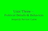 Unit Three – Political Beliefs & Behaviors Jeopardy Review Game.