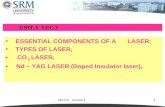 UNIT III Lecture 31 ESSENTIAL COMPONENTS OF A LASER; TYPES OF LASER, CO 2 LASER, Nd – YAG LASER (Doped Insulator laser), UNIT-3 LEC-3.