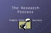 The Research Process Simple Steps for Success. Developing a Plan Create an Outline 1.Present Thesis 2.Define unclear terms from thesis 3.Raise three supporting.
