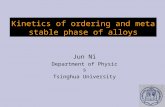 Kinetics of ordering and metastable phase of alloys Jun Ni Department of Physics Tsinghua University.
