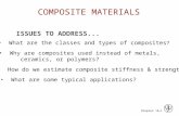 Chapter 16- ISSUES TO ADDRESS... What are the classes and types of composites ? 1 Why are composites used instead of metals, ceramics, or polymers? How.