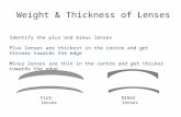 Weight & Thickness of Lenses Identify the plus and minus lenses Plus lenses are thickest in the centre and get thinner towards the edge Minus lenses are.