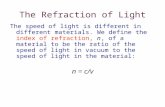 The Refraction of Light The speed of light is different in different materials. We define the index of refraction, n, of a material to be the ratio of.