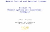 Lecture #1 Hybrid systems are everywhere: Examples João P. Hespanha University of California at Santa Barbara Hybrid Control and Switched Systems.