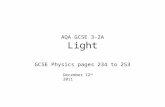 AQA GCSE 3-2A Light GCSE Physics pages 234 to 253 December 12 th 2011.