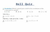 Bell Quiz. Objectives Learn to write equations in slope-intercept form.