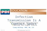 © 2008 Professional Disposables International, Inc. 5/21/2015 Infection Transmission Is A Contact Sport Cindy Winfrey MSN, RN, CIC Environmental Disinfection.