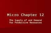 Micro Chapter 12 The Supply of and Demand for Productive Resources.