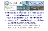 Investigation of the molecular basis of diseases with bioinformatics tools for students in different stages of training: problem space for cholera. Nancy.