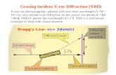 Grazing incident X-ray Diffraction (XRD) X-rays are electromagnetic radiation with very short wavelength (  10 -8 - 10 -12 m), very suitable to do diffraction.