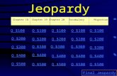 Jeopardy Chapter 18Chapter 19Chapter 20Vocabulary Migration Q $100 Q $200 Q $300 Q $400 Q $500 Q $100 Q $200 Q $300 Q $400 Q $500 Final Jeopardy.