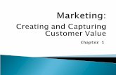 Chapter 1. What is Marketing? Creating Customer Value & Building Customer Relationships 5 Core Marketing Dynamics External Marketing System Internal Business.