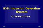 1 cs691 chow C. Edward Chow IDS: Intrusion Detection System.