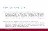 HIV in the U.K. HIV is associated with serious morbidity, high costs of treatment and care, significant mortality and high number of potential years of.