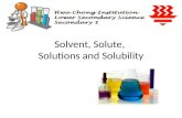 Solvent, Solute, Solutions and Solubility. Matter Pure Substances ElementsCompoundsMixturesSolutionsSuspensions.