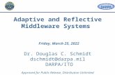 DARPA Dr. Douglas C. Schmidt dschmidt@darpa.mil DARPA/ITO Approved for Public Release, Distribution Unlimited Adaptive and Reflective Middleware Systems.