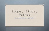 Logos, Ethos, Pathos Aristotelian Appeals. Essential Question O What are Rhetorical Appeals and how can I identify and use them in informational text.