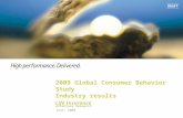Accenture Research June, 2009 2009 Global Consumer Behavior Study Industry results Life Insurance DRAFT.