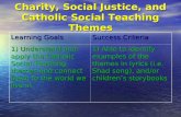 Charity, Social Justice, and Catholic Social Teaching Themes Learning Goals Success Criteria 1) Understand and apply the Catholic Social Teaching themes.
