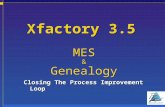 Xfactory 3.5 MES & Genealogy MES & Genealogy Closing The Process Improvement Loop.