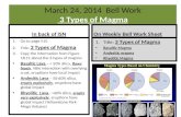 March 24, 2014 Bell Work 3 Types of Magma In back of ISN On Weekly Bell Work Sheet 3 Types of Magma 1.Title: 3 Types of Magma Basaltic Magma Andesitic.
