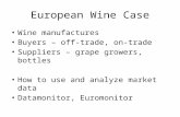 European Wine Case Wine manufactures Buyers – off-trade, on-trade Suppliers – grape growers, bottles How to use and analyze market data Datamonitor, Euromonitor.