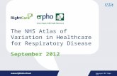 Copyright 2011 Right Care The NHS Atlas of Variation in Healthcare for Respiratory Disease September 2012.