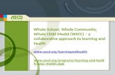 Whole School, Whole Community, Whole Child Model (WSCC) – a collaborative approach to learning and health