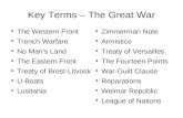 Key Terms – The Great War The Western Front Trench Warfare No Man's Land The Eastern Front Treaty of Brest-Litvosk U-Boats Lusitania Zimmerman Note Armistice.