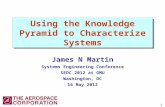 1 Using the Knowledge Pyramid to Characterize Systems James N Martin Systems Engineering Conference SEDC 2012 at GMU Washington, DC 16 May 2012.