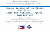 Second Session of the Global Platform: Plans for National Inputs – PHILIPPINES GLENN J RABONZA Administrator, Office of Civil Defense & Executive Officer,