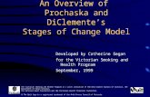 An Overview of Prochaska and DiClemente’s Stages of Change Model Developed by Catherine Segan for the Victorian Smoking and Health Program September, 1999.