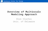 Catalysis Center for Energy Innovation Overview of Multiscale Modeling Approach Dion Vlachos Univ. of Delaware.