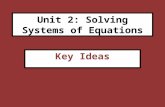 Unit 2: Solving Systems of Equations Key Ideas. Reasoning with Equations & Inequalities Understanding how to solve equations Solve equations and inequalities.
