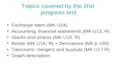 Topics covered by the 2nd progress test Exchange rates (MK U24) Accounting, financial statements (MK U13, R) Stocks and shares (MK U15, R) Bonds (MK U16,