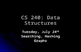 CS 240: Data Structures Tuesday, July 24 th Searching, Hashing Graphs.