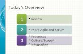 ReviewReview 1 More Agile and ScrumMore Agile and Scrum 2 ProcessesProcesses Culture/Scope/Culture/Scope/ IntegrationIntegration 3 Today’s Overview.
