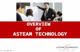 OVERVIEW OF ASTEAM TECHNOLOGY Driven For Your Success 25 th July 2009 Ver1.3.