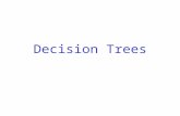 Decision Trees. Example of a Decision Tree categorical continuous class Refund MarSt TaxInc YES NO YesNo Married Single, Divorced < 80K> 80K Splitting.