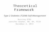 Theoretical Framework Type 2 Diabetes (T2DM) Self-Management Nursing 8782 Jennifer Bauman, RN, BA, PCCN December 2, 2013.