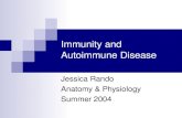 Immunity and Autoimmune Disease Jessica Rando Anatomy & Physiology Summer 2004.
