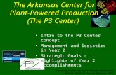 ARKANSAS CENTER FOR PLANT-POWERED PRODUCTION EPSCoR ASSET II Annual Meeting, 2012 Intro to the P3 Center concept Intro to the P3 Center concept Management.