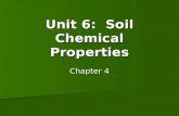 Unit 6: Soil Chemical Properties Chapter 4. Objectives Definition & importance of soil colloids & their effect on the soil Definition & importance of.