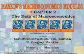 Chapter Two 1 ® CHAPTER 2 The Data of Macroeconomics A PowerPoint  Tutorial To Accompany MACROECONOMICS, 7th. Edition N. Gregory Mankiw Tutorial written.