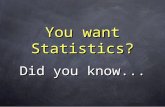 Did you know... You want Statistics?. Sometimes size does matter.