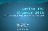 Tell me about this student Please !!!! Sue Holmberg, Sherry Kocher and Jodie Wyatt Corvallis School District Autism Services.