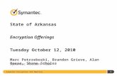 Symantec Encryption SAC Meeting 1 State of Arkansas Encryption Offerings Tuesday October 12, 2010 Marc Potrzeboski, Brandon Grieve, Alan Reese, Shane Scholes.