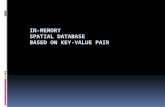 Topics  In-memory Spatial Database based on key-value pair  Building Information Model based on relationship inference.