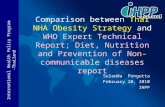 International Health Policy Program -Thailand Suladda Pongutta February 20, 2010 IHPP Comparison between Thai NHA Obesity Strategy and WHO Expert Technical.